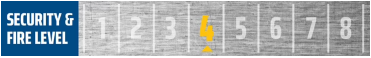 Safe Burglary Ratings: What They Are and What They Mean