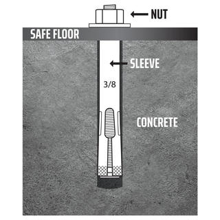 Accessory - Security - Anchor Kit Series